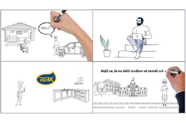 Animované reklamní video Whiteboard 2D